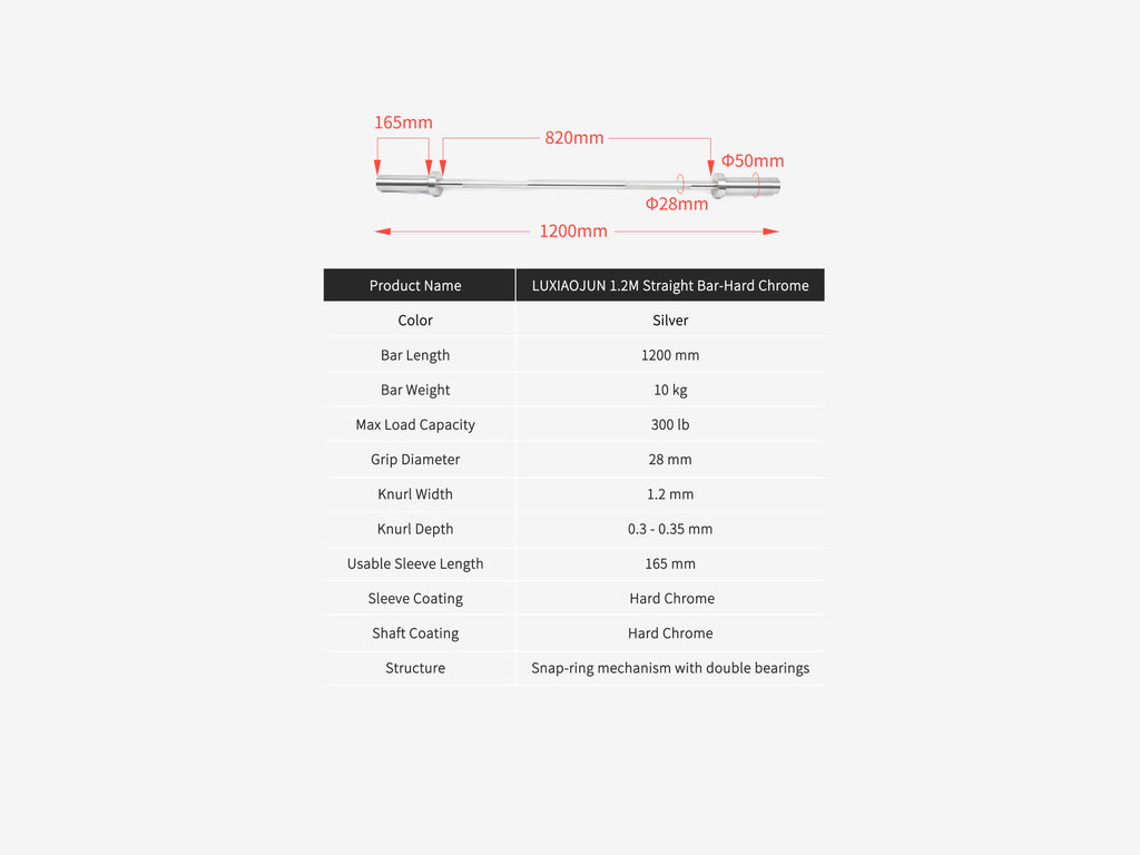 LUXIAOJUN 1.2M Straight Bar Hard Chrome dimensions diagram and specifications chart