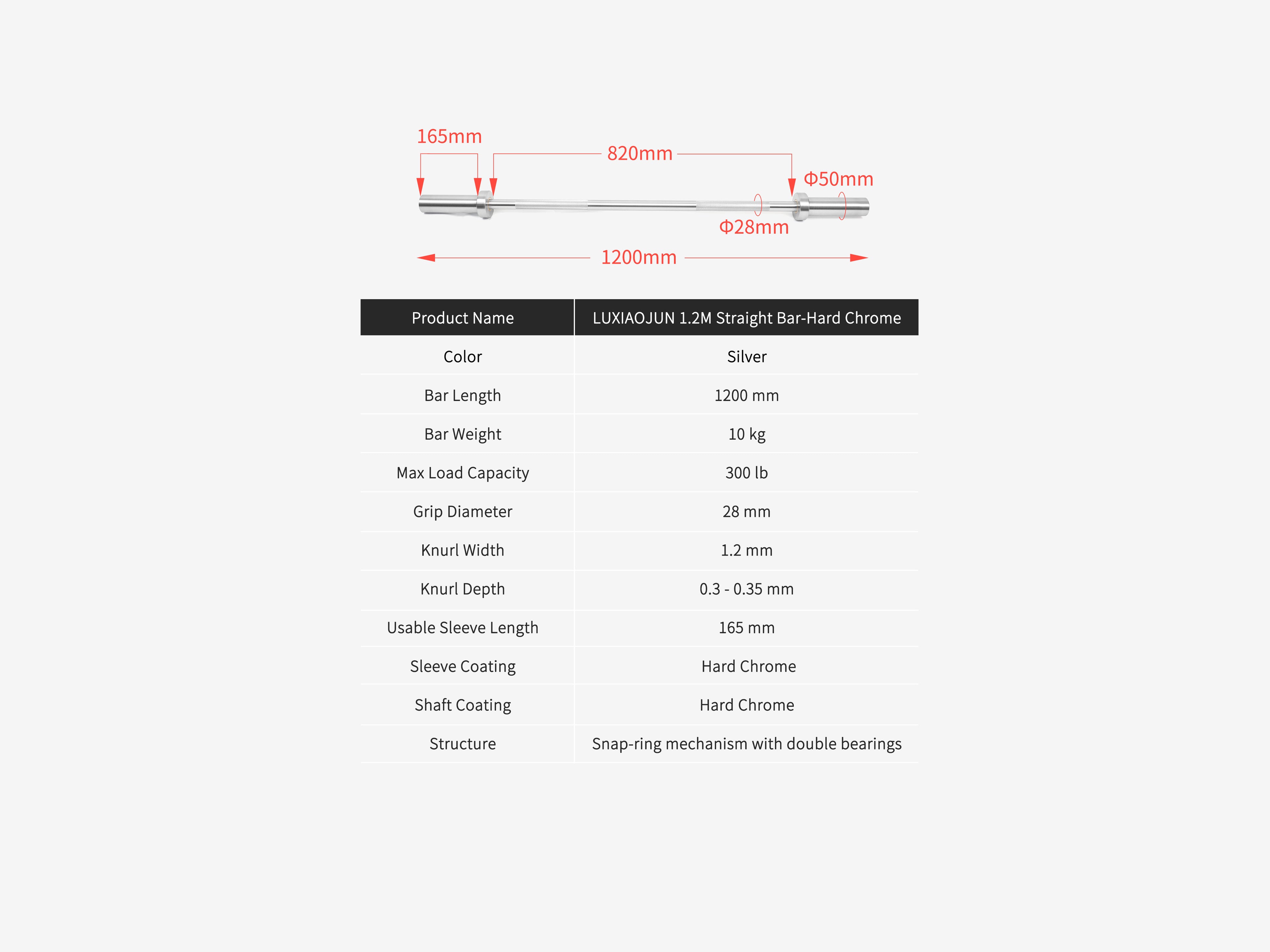LUXIAOJUN 1.2M Straight Bar Hard Chrome dimensions diagram and specifications chart