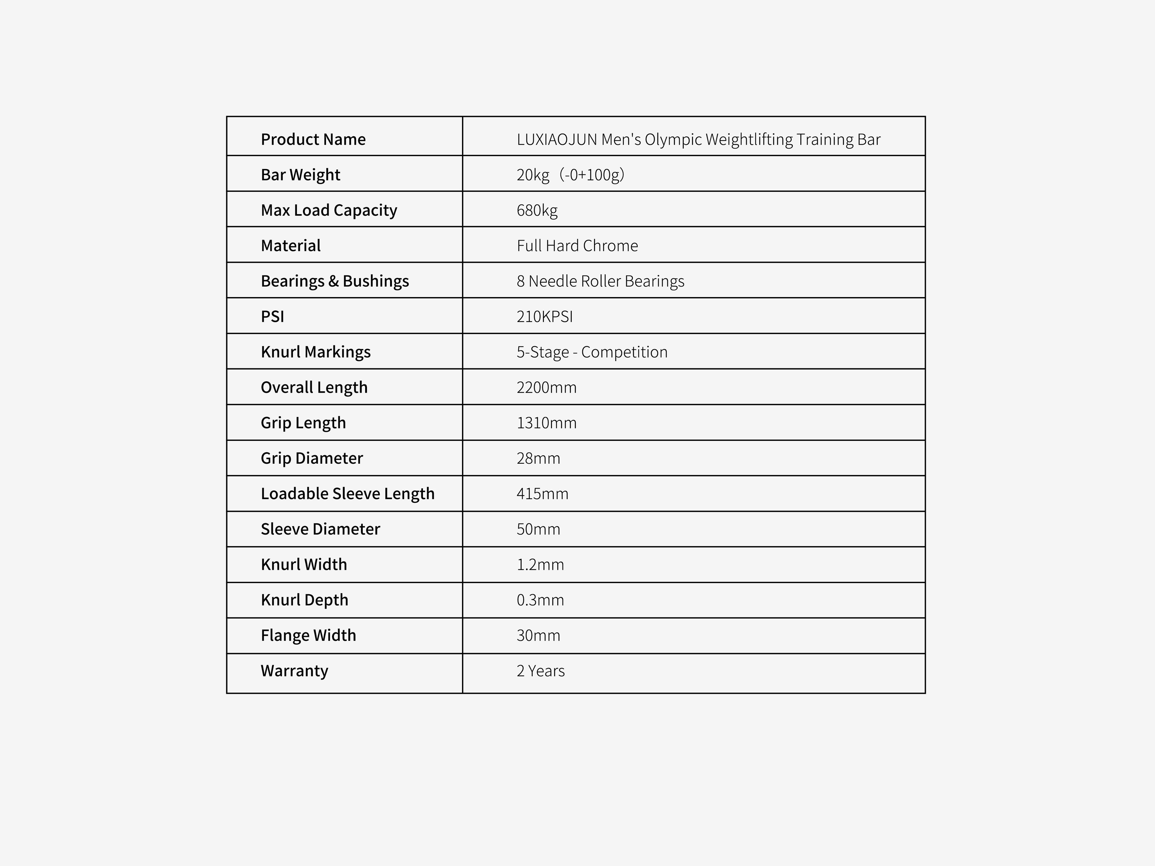 LUXIAOJUN Men's Olympic Weightlifting Training Bar specifications chart showing weight, capacity, and dimensions