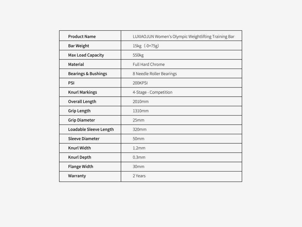 LUXIAOJUN Women's Olympic Weightlifting Training Bar specifications chart showing weight, capacity, and dimensions